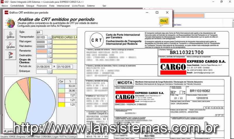 Sistema de Transporte Internacional